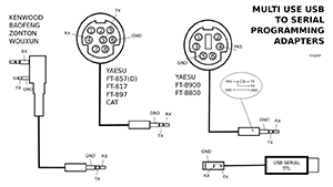 Universal CAT and Programming USB to Serial TTL Interface for Ham Radio